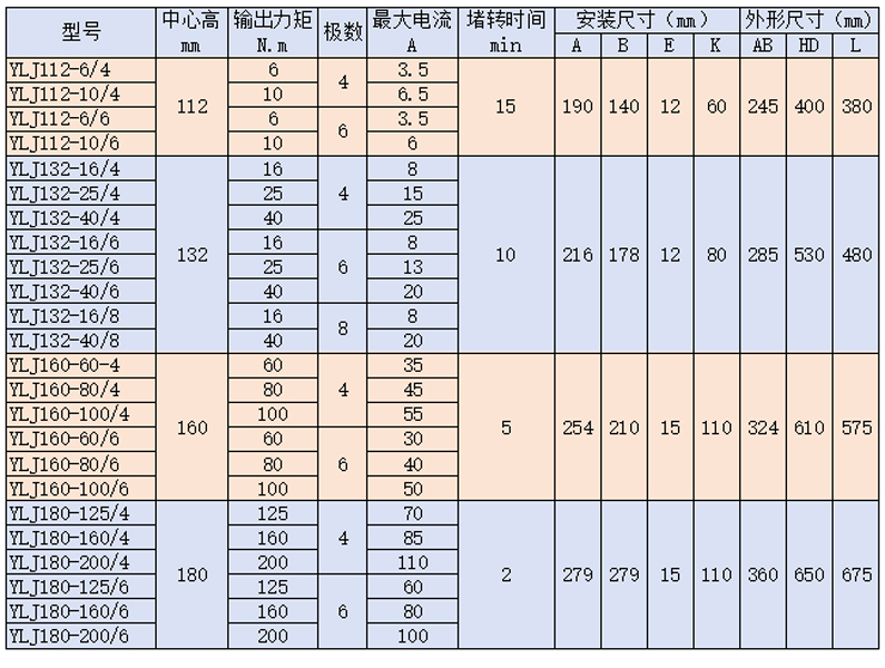 临时-1